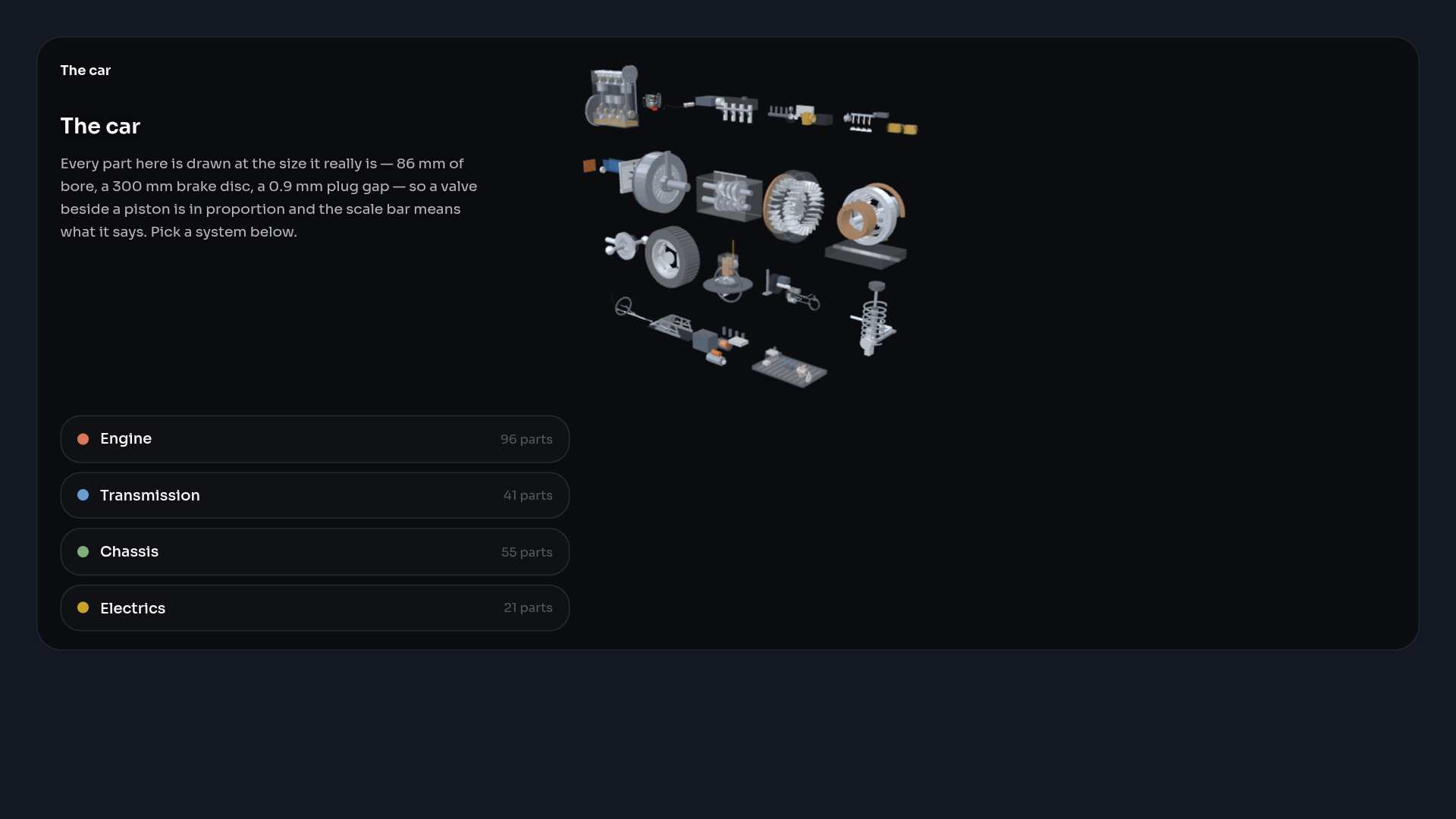Machine Atlas — A car, exploded, every part drawn at the size it really is.