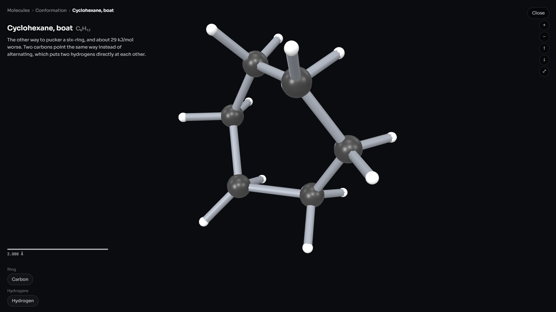 Molecule Atlas — Cyclohexane in a boat, and the 29 kJ/mol it costs to sit that way.
